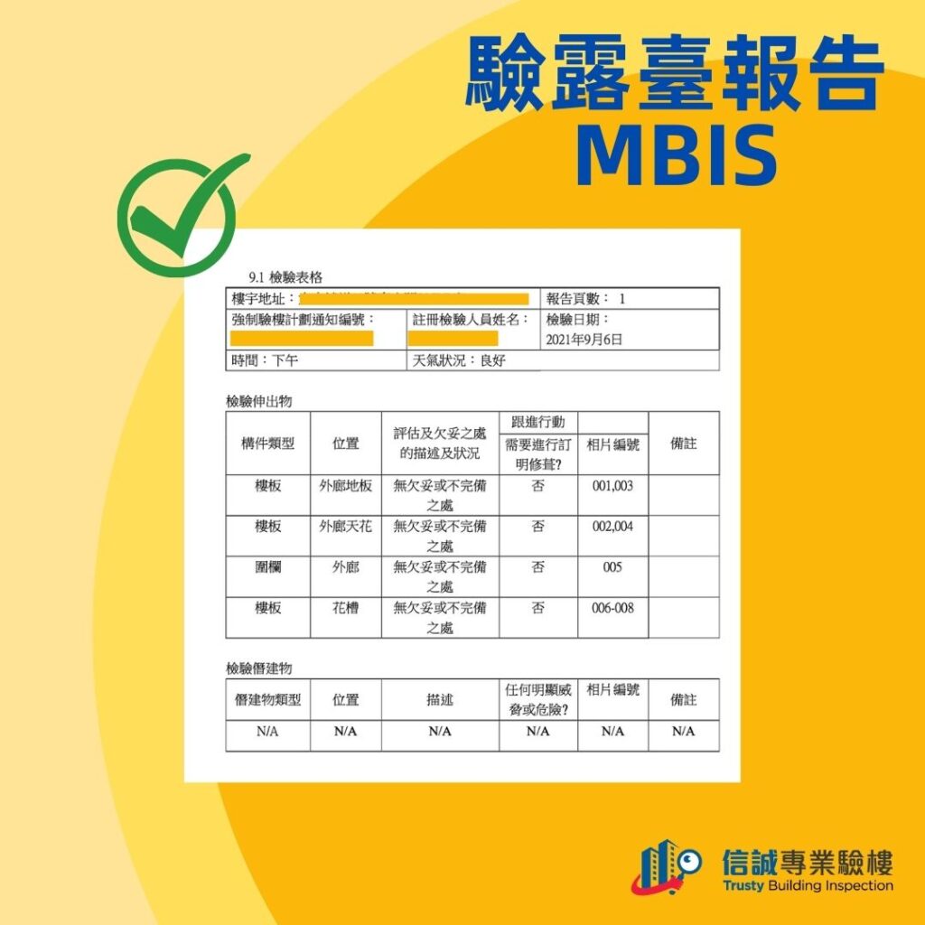 驗房師國家職業標準